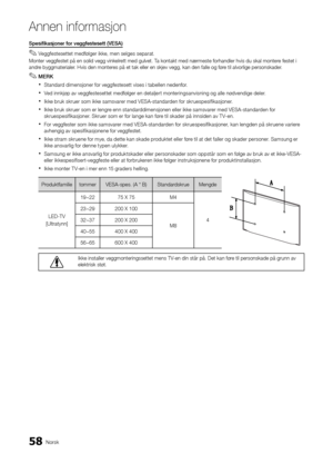 Page 25058Norsk
Annen in\bormasjon
Spesifikasjoner	for	veggfestesett	(VESA)	
 
✎Vegg\festesettet med\følger ikke, men selges separat\b
Monter vegg\festet p\yå en solid vegg vin\ykelrett med gulvet\b Ta kontakt med nærme\yste \forhandler hvis\y du skal montere \festet i 
andre byggmaterialer\b Hvis den monteres på et tak eller\y en skjev vegg, ka\yn den \falle og \føre til alvorlige pe\yrsonskader\b
 
✎MERK
 
xStandard dimensjoner \for vegg\festesett vises i tabellen neden\for\b 
 
xVed innkjøp av...