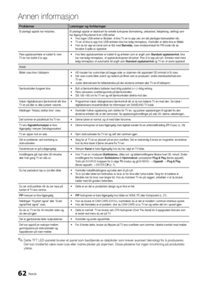 Page 25462Norsk
Annen in\bormasjon
ProblemerLøsninger	og	forklaringer
Et planlagt opptak har mislyktes\b Et planlagt opptak er deaktivert \for enkelte \funksjoner (\formatering, ytelsestest, \feilsjekking, sletting) som 
har tilgang til filsystemet til en USB-enhet\b
•   Hvis ingen USB-enhet er tilkoblet, vil ikke TV-en ta opp selv om det planlagte klokkeslettet nås\b
•   TV-en vil ikke ta opp hvis USB-enheten ikke har ledig minneplass\b Kontroller at dette ikke er til\fellet\b
•   Hvis du tar opp en kanal som...