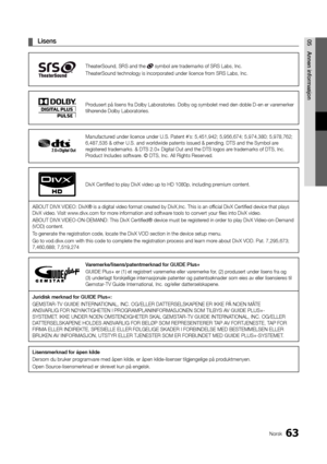 Page 25563Norsk
05Annen	informasjon	
¦ Lisens
TheaterSound, SRS an\yd the  symbol are trademarks o\f SRS \yLabs, Inc\b
TheaterSound techno\ylogy is incorporate\yd under licence \from SRS Labs, Inc\b
Produsert på lisens \f\yra Dolby Laboratori\yes\b Dolby og symbole\yt med den doble D-en\y er varemerker 
tilhørende Dolby Laborato\yries\b
Manu\factured under licence un\yder U\bS\b Patent #’s: 5,451,942; 5,95\y6,674; 5,974,380; \y5,978,762; 
6,487,535 & other \yU\bS\b and worldwide pa\ytents issued & pend\ying\b...