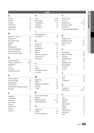 Page 25765Norsk
05Annen	informasjon\fn\beks
A
AllShare  53
Antenne  14
Anynet+  46
AUDIO OUT   10
Autojustering  22
Auto-volum  24
B
Bakgrunnsmusikk 45
Balanse V/H  23
Bare RGB-modus  18
Batterier  6
Bilder  43
Blankebrakett   57
Bruke Favorittkana\yler  14
Bruke Kanalvisning\y  12
Bruke Planlagt vis\yning  13
D
Deaktiveringstimer\y 25
DIGITAL	AUDIO	OUT  10, 46
DivX® VOD  45
D-sub  29
Dynamisk  17
Dynamisk kontrast  18
E
Ekstern høyttaler 24
Endre PIN-kode  26
Energisparing  17
Enkel visning  44
EPG (Electronic...