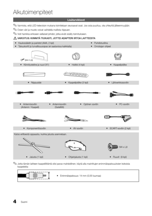 Page 2604Suomi
Alkutoimenpiteet
Lisätarvikkeet
 
✎Varmista, että LED-television mukana toimitetaan seuraavat osat\b Jos osia puuttuu, ota yhteyttä jälleenmyyjään\b
 
✎Osien väri ja muoto voivat vaihdella mallista riippuen\b
 
✎Voit hankkia erikseen sellaiset johdot, jotka eivät sisälly toimitukseen\b
	
[VAROITUS:	KIINNITÄ	TIUK ASTI,	JOTTEI	ADAPTERI	IRTOA	LAITTEESTA	
 
y Kaukosäädin ja pari\ystot (AAA, 2 kpl)
 
y Takuukortti ja turv\yallisuusopas (ei s\yaatavissa kaikkial\yla)  
y Puhdistusliina
 
y Omistajan...