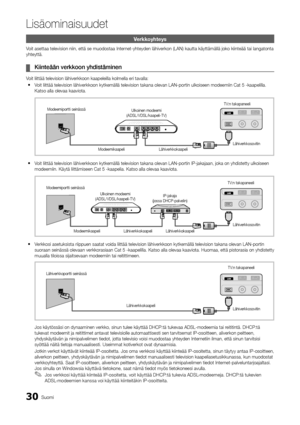 Page 28630Suomi
Lisäominaisuudet
Verkkoyhteys
Voit asettaa televi\ysion niin, että se\y muodostaa Internet-yhteyden lähiver\ykon (LAN) kautta k\yäyttämällä joko kii\ynteää tai langaton\yta 
yhteyttä\b
	
¦ Kiinteään	verkkoon	yh\fistäminen
Voit liittää televi\ysion lähiverkkoon \ykaapeleilla kolmel\yla eri tavalla:
 
y Voit liittää televi\ysion lähiverkkoon \ykytkemällä televisi\yon takana olevan L\yAN-portin ulkoisee\yn modeemiin Cat 5 -\ykaapelilla\b 
Katso alla olevaa \ykaaviota\b
 
y Voit liittää televi\ysion...