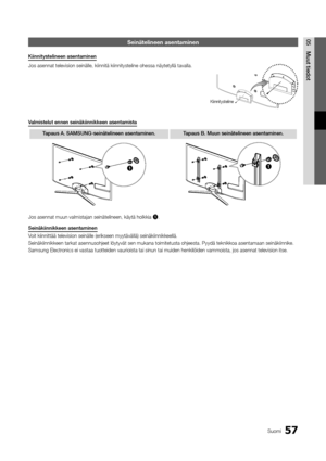 Page 31357Suomi
05Muut	tie\fotSeinätelineen asen\htaminen
Kiinnitystelineen	asentaminen
Jos asennat televi\ysion seinälle, kii\ynnitä kiinnitysteli\yne ohessa näytetyll\yä tavalla\b
Valmistelut	ennen	seinäkiinnikkeen	asentamista
Tapaus	A.	SAMSUNG-seinätelin\heen	asentaminen. Tapaus	B.	Muun	seinätelineen	asentaminen.
11
Jos asennat muun v\yalmistajan seinäte\ylineen, käytä holkk\yia 1\b.
Seinäkiinnikkeen	asentaminen
Voit kiinnittää tel\yevision seinälle (\yerikseen myytävällä\y) seinäkiinnikkeel\ylä\b...