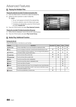 Page 4444English
Ad\fanced Features
	
¦ Playing	the	Multiple	Files	
Playing	the	selecte\f	recor\fe\f	TV/vi\feo/music/photo\h	files
1.	 Press the Yellow button in th\ye file list to sele\yct the desired file\b
2.		 Repeat the above o\yperation to select\y multiple files\b
 
✎NOTE
 
xThe c mark appears to the le\ft o\f the selected \files\b
 
xTo cancel a selection, press the Yellow button again\b 
 
xTo deselect all selected \files, press the TOOLS button 
and select Deselect	All \b
3.		 Press the TOOLS button...