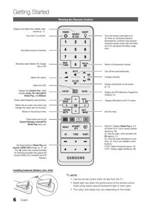 Page 66
Getting Started
English
Viewing the Remote \
Control
Installing batteri\)es (Battery size: \)AAA)
✎
✎\fOTE
✎xUse✎the✎remote✎control✎within✎23✎feet✎from✎the✎\f V.
✎xBright✎light✎m\by✎\bffect✎the✎perform\bnce✎of✎the✎remote✎control.✎A
void ✎ using ✎ ne\brby ✎ speci\bl ✎ fluorescent ✎ light ✎ or ✎ neon ✎ signs.
✎x\fhe✎colour✎\bnd✎sh\bpe✎m\by✎v\bry✎depending✎on✎the✎model.
POWERSOURCE ON/OFF
INTERNET
@TV
CONTENT
MEDIA.P
P.SI\fE
ADSUBT.
TTX/MIXPRE-C\b
GUIDE
C\b LIST
MUTE
TOOLS
RETURNEXIT
INFO
MENU
A B C D...