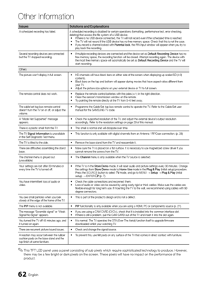 Page 6262English
Other In\bormation
IssuesSolutions	an\f	Explanations
A scheduled recording has \failed\b A scheduled recording is disabled \for certain operations (\formatting, per\formance test, error checking, 
deleting) that access the file system o\f a USB device\b
•   I\f there is no USB device connected, the TV will not record even i\f the scheduled time is reached\b
•   The TV will not record i\f the USB device has no \free memory space\b Check that this is not the case\b
•   I\f you record a channel...