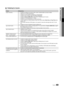 Page 24149Norsk
04Avanserte	funksjoner	
¦ Feilsøking	for	Anynet+
Problem Mulig	løsning
Anynet+ virker ikke\b •  Kontroller om enheten er en Anynet+-enhet\b Anynet+-systemet støtter kun Anynet+-enheter\b
•   Koble til kun én mottaker (hjemmekino)\b
•   Kontroller at Anynet+enhetens strømledning er skikkelig tilkoblet\b
•   Kontroller Anynet+-enhetens Video/Audio/HDMI-kabelkoblinger\b
•   Kontroller at  Anynet+	(HDMI-\bE\b)  er angitt til På i innstillingsmenyen \for Anynet+\b
•   Kontroller at TV-ens...