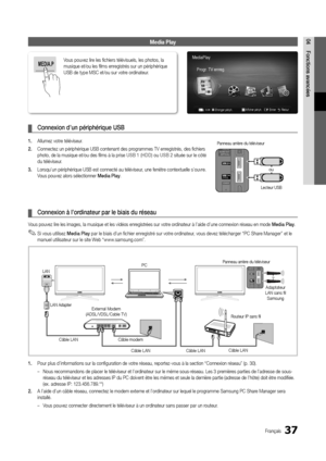 Page 10137Français
04Fonctions	avancées\dMe\bia Play
	
¦ Connexion	d’un	pé\bip\dhé\bique	USB
1.	 Allumez votre téléviseur\b
2.	 Connectez un périp\yhérique USB contena\ynt des programmes TV enregistrés, des fi chiers 
photo, de la musiqu\ye et/ou des fi lms à la prise USB	1	(HDD) ou USB	2 située sur le côt\yé 
du téléviseur\b
3.	 Lorsqu’un périphér\yique USB est connec\yté au téléviseur, une \fenêtre contextuelle s’o\yuvre\b 
Vous pouvez alors s\yélectionner Media	Play\b
	
¦ Connexion	à	l’o\bdinateu\b	pa\b	le...