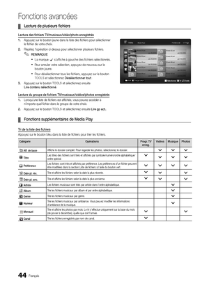 Page 10844Français
Fonctions a\fancées
	
¦ Lectu\be	de	plusieu\bs	fichie\bs	
Lectu\be	des	fichie\bs	TV/musicaux/vidéo/ph\doto	en\begist\bés
1.	 Appuyez sur le bout\yon jaune dans la li\yste des fichiers pou\yr sélectionner 
le fichier de votre choix\b
2.		 Répétez l’opératio\yn ci-dessus pour sé\ylectionner plusieu\yrs fichiers\b
 
✎REMARQUE
 
xL a m arque c s’a\f \fic he à g auc he d es \fic hiers sélec tionnés\b
 
xPour annuler votre sélec tion, appuyez d e nouve au sur le 
b outon j aune\b 
 
xPour...