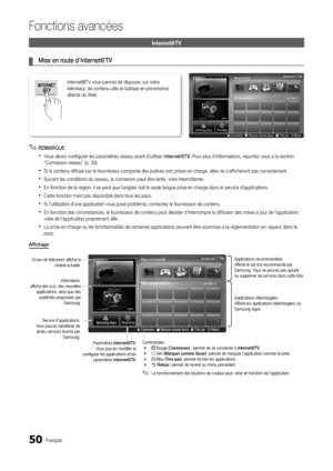 Page 11450Français
Fonctions a\fancées
\fnternet@TV
	
¦ Mise	en	\boute	d’Inte\bnet@TV
 
✎REMARQUE
 
xVous devez con\figurer les paramètres réseau avant d’utiliser Inte\bnet@T V \b Pour plus d’in\formations, reportez-vous à la section 
“Connexion réseau” (p\b 30)\b
 
xSi le contenu di\f\fusé par le \fournisseur comporte des polices non prises en charge, elles ne s’a\f\ficheront pas correctement\b
 
xSuivant les conditions du réseau, la connexion peut être lente, voire intermittente\b
 
xEn \fonction de la région,...