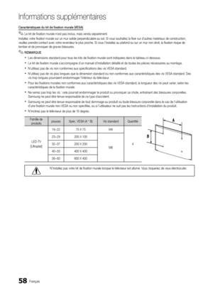 Page 12258Français
In\bormations supplé\Amentaires
Ca\bacté\bistiques	du	kit	de	fixation	mu\bale	(VESA)	
 
✎Le kit de \fixation murale n’est pas inclus, mais vendu séparément\b
Installez votre fixation murale s\yur un mur solide pe\yrpendiculaire au sol\b Si vous s\youhaitez la fixer s\yur d’autres matériaux de con\ystruction, 
veuillez prendre contact avec vot\yre revendeur le plus pr\yoche\b Si vous l’ins\ytallez au pla\fond o\yu sur un mur non dr\yoit, la fixation ri\ysque de 
tomber et de provoquer de graves...