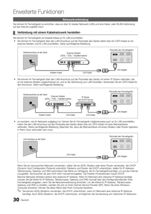 Page 15830Deutsch
Erweiterte Funktion\Aen
Netzwerkverbin\bung
Sie können Ihr Fernsehgerät so einri\ychten, dass es über\y Ihr lokales Netzw\yerk (LAN) und eine \yKabel- oder WLAN-Verbindung 
au\f das Internet zugrei\fen kann\b
	
¦ Ve\bbindung	mit	einem	Kabelnetzwe\bk	he\bstellen
Sie können Ihr Fernsehgerät au\f dreierlei Weise an Ihr LAN an\yschließen:
 
y Sie können Ihr Fernsehgerät über den \yLAN-Anschluss au\f d\yer Rückseite des Ge\yräts direkt über ein CAT5-Kabel an ein 
externes Modem und Ihr L\yAN...