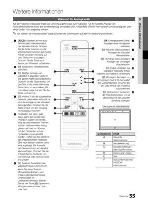 Page 18355Deutsch
05Weite\be	Info\bmationenVi\beotext für Analog\hkanäle
Au\f der Videotext-Indexseite\y finden Sie Verwendungshinweise \yzum Videotext\b Für die ko\yrrekte Anzeige von 
Teletextin\formatione\yn muss der Senderemp\fang einwand\frei sein\b Andern\falls können In\for\ymationen unvollstä\yndig sein oder 
einige Seiten nicht\y angezeigt werden\b
 
✎Sie können die Videotextseiten durch Drücken der Zi\f\ferntasten au\f der Fernbedienung wechseln\b
1
/ (Videotext an/mix/aus\y): 
Aktiviert den...