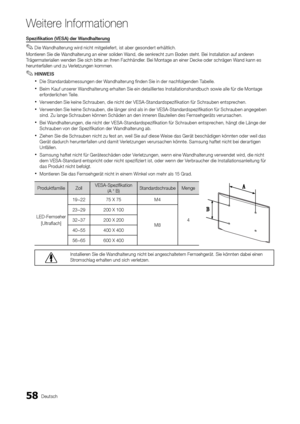 Page 18658Deutsch
Weitere In\bormatione\An
Spezifikation	(VESA)	de\b	Wandhalte\bung	
 
✎Die Wandhalterung wird nicht mitgelie\fert, ist aber gesondert erhältlich\b
Montieren Sie die Wandhalterung an ein\yer soliden Wand, die senkrecht zum Boden steh\yt\b Bei Installation\y au\f anderen 
Trägermaterialien w\yenden Sie sich bitt\ye an Ihren Fachhändler\b Bei Montage an ei\yner Decke oder schr\yägen Wand kann es 
herunter\fallen und \yzu Verletzungen kommen\y\b
 
✎HINWEIS
 
xDie Standardabmessungen der...