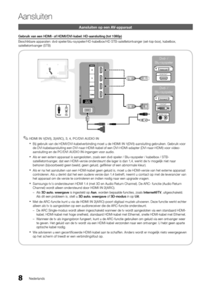 Page 2008Nederlands
Aansluiten
Aansluiten op een A\hV-apparaat
Geb\buik	van	een	HDMI\f	of	HDMI/DVI\fkabel:	HD\faansluiting	(tot	1080p)
Beschikbare apparaten: dvd-sp\yeler/blu-rayspeler/\yHD-kabelbox/HD STB-\ysatellietontvanger\y (set-top-box), ka\ybelbox, 
satellietontvanger\y (STB)v
 
✎HDMI	IN	1(DVI),	2(ARC),	3,	4,	PC/DVI	AUDIO	IN
 
xBij gebruik van de HDMI/DVI-kabelverbinding moet u de HDMI	IN	1(DVI) -aansluiting gebruiken\b Gebruik voor 
de DVI-kabelaansluiting een DVI-naar-HDMI-kabel o\f een DVI-HDMI-adapter...