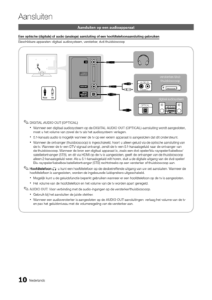 Page 20210Nederlands
Aansluiten
Aansluiten op een a\hu\bioapparaat
Een	optische	(digitale)	of	audio	(analoge)	aansluiting	of	een	hoofdtelefoonaanslu\diting	geb\buiken
Beschikbare apparaten: digita\yal audiosysteem, ve\yrsterker, dvd-thuisbioscoop\y
 
✎DIGITAL	AUDIO	OUT	(OPTICAL)
 
xWanneer een digitaal audiosysteem op de DIGITAL	AUDIO	OUT	(OPTICAL) -aansluiting wordt aangesloten, 
moet u het volume van zowel de tv als het audiosysteem verlagen\b	
 
x5\b1-kanaals audio is mogelijk wanneer de tv op een extern...