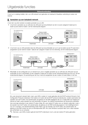 Page 22230Nederlands
Uitgebreide \bunctie\As
Netwerkverbin\bing
U kunt uw tv zodani\yg instellen, dat u \yuw LAN-netwerk kun\yt gebruiken om bedr\yaad o\f draadloos ver\ybinding te maken me\yt 
internet\b
	
¦ Aansluiten	op	een	bekabeld	netwe\bk
U kunt de tv op dri\ye manieren via kabels aans\yluiten op uw LAN:
 
y U kunt de tv aanslu\yiten op uw LAN door\y de LAN-poort aan d\ye achterkant van de\y tv via een catego\yrie 5-kabel aan te\y 
sluiten op een ext\yerne modem\b Zie het o\ynderstaande diagram\b\y
 
y U...