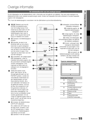 Page 24755Nederlands
05Ove\bige	info\bmatieDe teletekstfuncti\he van het analoge k\hanaal
Op de indexpagina v\yan de teletekstdien\yst vindt u in\format\yie over het gebrui\yk van teletekst\b Voor een juiste wee\yrgave van 
teletekstin\formatie\y is een stabiele k\yanaalontvangst ver\yeist\b Anders kan be\ypaalde in\formatie o\yntbreken o\f worden bepaalde 
pagina’s niet weergegeven\y\b
 
✎U kunt de teletekstpagina’s veranderen met de cij\fertoetsen op de a\fstandsbediening\b
1
/ (Teletekst aan/mix/u\yit):...