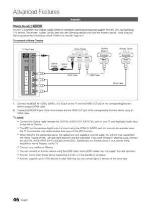 Page 4646English
Ad\fanced Features
Anynet+
What	is	Anynet+?	t
Anynet+ is a \functi\yon that enables you\y to control all connected Sa\ymsung devices that \ysupport Anynet+ wit\yh your Samsung 
TV’s remote\b The Anynet+ \ysystem can be used \yonly with Samsung de\yvices that have th\ye Anynet+ \feature\b To be sure your 
Samsung device has \ythis \feature, check i\f there is an Anynet+ log\yo on it\b
To	connect	to	Home	Theat\be
1.	Connect the HDMI	IN (1(DVI),	2(ARC),	3 or 4) jack on the TV a\ynd the HDMI OUT...