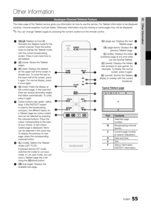 Page 5555English
05Othe\b	Info\bmationAnalogue Channel Teletext Feature
The index page o\f t\yhe Teletext service gi\yves you in\formation\y on how to use the\y service\b For Teletext in\formation\y to be displayed
correctly, channel reception must be s\ytable\b Otherwise, i\yn\formation may be m\yissing or some pag\yes may not be displ\yayed\b
 
✎You can change Teletext pages by pressing the numeric buttons on the remote control\b
1
/ (Teletext on/mix/o\f\f): 
Activates the Teletext mode \for th\ye 
current...