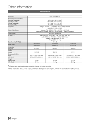 Page 6464English
Other In\bormation
Specifications
Panel native1920 x 1080 @ 60 H\yz
Environmental Considerations 
Operating Temperature 
Operating Humidity 
Storage Temperature 
Storage Humidity 10°C to 40°C (50°F\y to 104°F) 
10% to 80%, non-co\yndensing  -20°C to 45°C (-4°\yF to 113°F)  5% to 95%, non-con\ydensing
TV System  Analogue: B/G, D/K\y, L, I (Depending o\yn your country sele\yction) 
Digital: DVB-T/DVB\y-C/DVB-S
Colour/Video System Analogue: PAL, SECAM, NTSC-4\b43,\y NTSC-3\b58, PAL60 
Digital:...