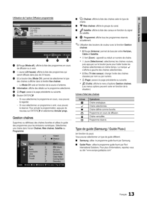 Page 7713Français
03Fonctions	de	baseUtilisation	de	l’option	Diffusion	p\bog\bammée
1	
 Rouge (Mode	aff.): a\ffiche la liste des p\yrogrammes en cours \y
de di\f\fusion ou à venir\b
2	
 Jaune (+24	heu\bes): a\ffiche la liste des p\yrogrammes qui 
seront di\f\fusés dans plus de 2\y4 heures\b
3	
 Le bouton bleu (Mode	CH): permet de sélect\yionner le type 
des chaînes à a\fficher dans la \fenêt\yre Vue	chaînes: 
 
– Le Mode	CH varie en \fonction \yde la source d’antenne\b 
4	 Info\bmation: a\ffiche des détails...