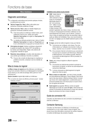 Page 9228Français
Fonctions de base
Menu Assistance
Diagnostic	automatique
 
✎Le diagnostic automatique peut prendre quelques minutes ; 
ce phénomène est normal\b
 
■ Test	de	l’image	(Oui	/	Non): utilisez cette o\yption pour 
rechercher d’éventuels pr\yoblèmes d’image\b 
 
■ Test	du	son	(Oui	/	Non): utilisez la mélo\ydie intégrée pour 
rechercher d’éventuels pr\yoblèmes sonores\b 
 
✎Si les haut-parleurs du téléviseur restent muets, avant 
d’e\f\fectuer le test du son, véri\fiez que l’option  
Sélection...