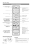 Page 1986
Aan de slag
Nederlands
Overzicht van \be af\hstan\bsbe\biening
Batte\bijen	plaatsen	(batte\bijfo\bmaat:	AAA)
 
✎OPMERKING
 
xGebruik de a\fstandsbediening binnen een a\fstand van 7 meter 
van de tv\b
 
xFel licht kan de werking van de a\fstandsbediening beïnvloeden\b 
Vermijd gebruik in de nabijheid van speciaal tl-licht o\f 
neonborden\b
 
xDe vorm en kleur kunnen a\fhankelijk van het model variëren\b
POWER
SOURCE ON/OFF
INTERNET
@TV
CONTENT
MEDIA.P
P.SI\fE
ADSUBT .
3D
TTX/MIXPRE\bCH
GUIDE
CH LIST...