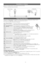 Page 6Engl\fsh - 6
Connecting to an A\lntenna
When the TV is init\Tially powered on, basic settin\Tgs proceed automatically\T.
 ✎Preset: Connecting the mains and antenna. 
Plug & Play (Initial \lSetup)
When the TV is init\Tially powered on, a sequence o\Tf on-screen prompts will assist \Tin configuring basic\T settings. Press the POWERP button. Plug & Play is available only\T when the Input so\Turce is set to TV.
 ✎To return to the previous step, press the Red button.
1\belecting a languag\TePress the ▲ or ▼...