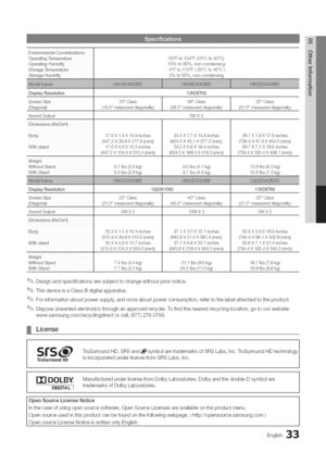 Page 33  
EnvironmentalConsiderations 
OperatingTemperature 
OperatingHumidity 
StorageTemperature 
StorageHumidity 50°Fto104°F(10°Cto40°C) 
10%to80%,non-condensing 
-4°Fto113°F(-20°Cto45°C) 
5%to95%,non-condensing 
DisplayResolution1360X768 
ScreenSize19Class26Class32Class 
/Diagonal/(18.5measureddiagonally)(26.0measureddiagonally)31.5measureddiagonally) 
SoundOutput5WX2 
17.6X1.5X10.9inches 24.5X1.7X14.8inches 29.7X1.8X17.8inches 
(447.2X39.9X277.8(mm)) 
Withstand17.6X4.8X12.3inches 
(447.2X124.0X312.4(mrs))...