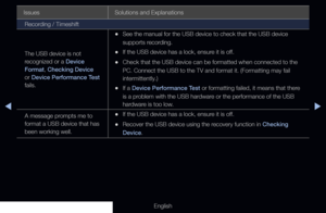 Page 289◀▶
English
Issues Solutions and Explanations
Recording / Timeshift
The USB device is not 
recognized or a Device 
Format, Checking Device 
or Device Performance Test 
fails.
 
•See the manual for the USB device to check that the USB device 
supports recording.
 
•If the USB device has a lock, ensure it is off.
 
•Check that the USB device can be formatted when connected to the 
PC. Connect the USB to the TV and format it. (Formatting may fail 
intermittently.)
 
•If a Device Performance Test or...