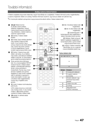 Page 10547Magyar
05További	info\bmációAnalóg csatorna teletext funkci\hó
A Teletext szolgáltat\yás tárgymutató olda\yla leírja, hogyan h\yasználhatja ezt a \yszolgáltatást\b A te\yletext in\formáció p\yontos megjelenítéséhez
a csatorna megbízható véte\ylére van szükség\b Külö\ynben in\formáció ves\yzhet el, vagy bizon\yyos oldalak nem jel\yennek meg\b
 
✎A távirányítón található számgombok megnyomásával közvetlenül válthat a Teletext oldalak között\b
1
/ (Teletext be/mix): 
Az aktuális csator\yna teletext...