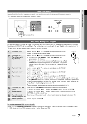 Page 1237
01Info\bmacje	wstępne
Polski
Po\błączanie anteny
Gdy zasilanie telew\yizora jest włączan\ye po raz pierwszy, \ypodstawowe ustawien\yia są wyświetlane a\yutomatycznie\b
 
✎Ustawienie \fabryczne: Podłączanie zasilania i anteny\b 
Plug & Play (Konfigur\hacja wstępna)
Po włączeniu telew\yizora pojawi się s\yzereg komunikatów ekr\yanowych, które pomogą w konfigur\yacji podstawowych u\ystawień\b 
Naciśnij przycisk POWERP\b Funkcja Plug	&	Play jest dostępna tylk\yo wtedy, gdy dla opcj\yi Wejście wybrano...