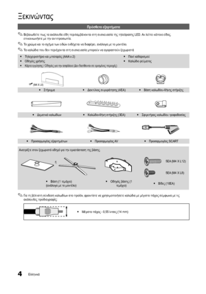 Page 1784Ελληνικά
Ξεκινώντας
Πρόσθετα εξαρτήματα
 
✎Βεβαιωθείτε πως τα ακόλουθα είδη περιλαμβάνονται στη συσκευασία της τηλεόρασης LED. Αν λείπει κάποιο είδος, 
επικοινωνήστε με την αντιπροσωπία.
 
✎Το χρώμα και το σχήμα των ειδών ενδέχεται να διαφέρει, ανάλογα με το μοντέλο.
 
✎Τα καλώδια που δεν περιέχονται στη συσκευασία μπορούν να αγοραστούν ξεχωριστά
 
y Τηλεχειριστήριο και μπαταρίες (AAA x 2)
 
y Οδηγίες χρήσης
 
y Κάρτα εγγύησης / Οδηγίες για την ασφάλεια (Δεν διατίθενται σε ορισμένες περιοχές)
 
y Πανί...