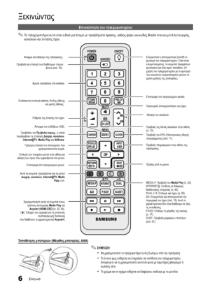 Page 1806
Ξεκινώντας
Ελληνικά
Επισκόπηση του τηλεχειριστηρίου
 
✎Το τηλεχειριστήριο αυτό είναι ειδικό για άτομα με προβλήματα όρασης, καθώς φέρει κουκκίδες Braille στα κουμπιά λειτουργίας, 
καναλιών και έντασης ήχου.
Τοποθέτηση μπαταριών (Μέγεθος μπαταρίας: AAA)
 
✎ΣΗΜΕΙΩΣΗ
 
xΝα χρησιμοποιείτε το τηλεχειριστήριο εντός 8 μέτρων από την τηλεόραση.
 
xΤο έντονο φως ενδέχεται να επηρεάσει την απόδοση του τηλεχειριστηρίου. 
Αποφεύγετε να το χρησιμοποιείτε κοντά σε φώτα με λαμπτήρες φθορισμού ή 
σωλήνες νέον.
 
xΤο...