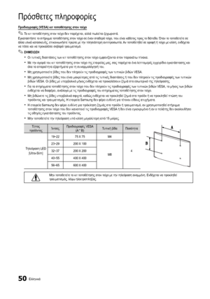 Page 22450Ελληνικά
Πρόσθετες πληροφορίες
Προδιαγραφές (VESA) κιτ τοποθέτησης στον τοίχο 
 
✎Το κιτ τοποθέτησης στον τοίχο δεν παρέχεται, αλ λά πωλείται ξεχωριστά.
Εγκαταστήστε το στήριγμα τοποθέτησης στον τοίχο σε έναν σταθερό τοίχο, που είναι κάθετος προς το δάπεδο. Όταν το τοποθετείτε σε 
άλλα υλικά κατασκευής, επικοινωνήστε πρώτα με την πλησιέστερη αντιπροσωπία. Αν τοποθετηθεί σε οροφή ή τοίχο με κλίση, ενδέχεται 
να πέσει και να προκαλέσει σοβαρό τραυματισμό.
 
✎ΣΗΜΕΙΩΣΗ
 
xΟι τυπικές διαστάσεις των κιτ...