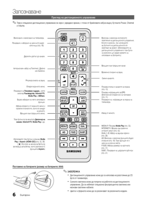 Page 2386
Запознаване
Български
Преглед на дистанционното управление
 
✎Това е специално дистанционно управление за хора с увредено зрение, с точки от брайловата азбука върху бутоните Power, Channel 
и Volume.
Поставяне на батериите (размер на батериите: AAA)
 
✎ЗАБЕЛЕЖК А
 
xДистанционното управление може да се използва на разстояние до 23 
фута от телевизора.
 
xСилната светлина може да попречи на работата на дистанционното 
управление. Да се избягват специална флуоресцентна светлина или 
неонови светлини...