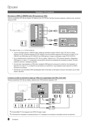 Page 2408Български
Връзки
Свързване с AV устройство
Използване на HDMI или HDMI/DVI кабел: HD свързване (до 1080p)
Налични устройства: DVD, Blu-ray плейър, HD кабелна кутия, HD STB (Set-Top-Box) сателитен приемник, кабелна кутия, сателитен 
приемник (STB)
 
✎HDMI IN 1(DVI), 2, 3, 4, PC/DVI AUDIO IN
 
x+Когато използвате връзка с HDMI/DVI кабел, трябва да използвате гнездото HDMI IN 1(DVI) . DVD, Blu-ray плейър, 
кабелна кутия HD, сателитен приемник HD STB, кабелна кутия или сателитен приемник STB може да се...