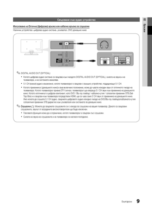 Page 2419Български
02ВръзкиСвързване към аудио устройство
Използване на Оптична (Цифрова) връзка или кабелна връзка за слушалки
Налични устройства: цифрова аудио система, усилвател, DVD домашно кино
 
✎DIGITAL AUDIO OUT (OPTICAL)
 
xКогато цифрова аудио система се свързва към гнездото DIGITAL AUDIO OUT (OPTICAL) , силата на звука и на 
телевизора, и на системата намалява. 
 
x5.1 CH (канал) аудио е възможно, когато телевизорът е свързан с външно устройство, поддържащо 5.1 CH.
 
xКогато приемникът (домашното...