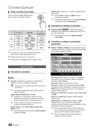 Page 25220Български
Основни функции
 
¦ Избор на режим Sound (Звук) 
Когато настроите на Dual  f-g, текущият 
режим на звука се показва на екрана.
Тип аудио Dual f-gПо 
подразбиране
А2 
стерео Моно
Моно
Автоматична 
смяна
Стерео Стерео ↔ Моно
Dual Dual 
f ↔ Dual gDual f
NICAM
Стерео Моно
Моно
Автоматична 
смяна
Стерео Моно ↔ Стерео
Dual Моно ↔ Dual 
f
 Dual g Dual f
 
✎Ако стерео сигналът е слаб и възникне автоматично 
превключване, тогава превключете на моно.
 
✎Активна само при сигнал със стерео звук....