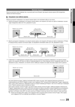 Page 25725Български
04Разширени функцииМрежово свързване
Можете да настроите своя телевизор така, че да имате достъп до Интернет чрез вашата локална мрежа (LAN) посредством 
кабелна или безжична връзка.
 
¦ Свързване към кабелна мрежа
Можете да свържете телевизора си към вашата локална мрежа, като използвате кабел по три начина:
 
y Можете да свържете телевизора си към вашата локална мрежа, като свържете LAN порта на гърба на телевизора с външен 
модем посредством кабел Cat 5. Вж. диаграмата по-долу.
 
y Можете...