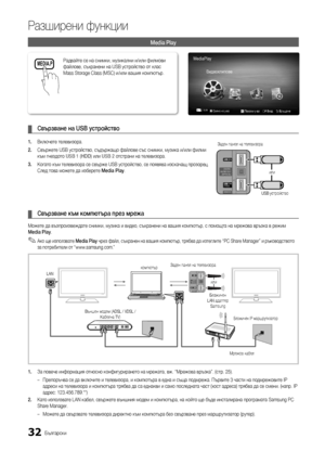 Page 26432Български
Разширени функции
Media Play
 
¦ Свързване на USB устройство
1.  Включете телевизора.
2.  Свържете USB устройство, съдържащо файлове със снимки, музика и/или филми 
към гнездото USB 1 (HDD) или USB 2 отстрани на телевизора.
3.  Когато към телевизора се свърже USB устройство, се появява изскачащ прозорец. 
След това можете да изберете Media Play.
 
¦ Свързване към компютъра през мрежа
Можете да възпроизвеждате снимки, музика и видео, съхранени на вашия компютър, с помощта на мрежова връзка в...