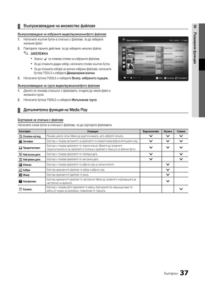 Page 26937Български
04Разширени функции 
¦ Възпроизвеждане на множество файлове 
Възпроизвеждане на избраните видео/музикални/фото файлове
1.  Натиснете жълтия бутон в списъка с файлове, за да изберете 
желания файл.
2.   Повторете горните действия, за да изберете няколко файла.
 
✎ЗАБЕЛЕЖК А
 
xЗнакът c се появява отляво на избраните файлове.
 
xЗа да отмените даден избор, натиснете отново жълтия бутон. 
 
xЗа да откажете избора на всички избрани файлове, натиснете 
бутона TOOLS и изберете Демаркиране всички ....