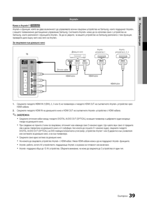 Page 27139Български
04Разширени функцииAnynet+
Какво е Anynet+? t
Anynet+ е функция, която ви дава възможност да управлявате всички свързани устройства на Samsung, които поддържат Anynet+, 
с вашето телевизионно дистанционно управление Samsung. Системата Anynet+ може да се използва само с устройства на 
Samsung, които разполагат с функцията Anynet+. За да се уверите, че вашето устройство на Samsung разполага с тази функция, 
проверете дали върху него има лого на Anynet+.
За свързване към домашно кино
1. Свържете...