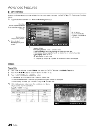 Page 3434English
Ad\fanced Features
	
¦ Sc\been	Display
Move to the file you\y desired using the up/dow\yn/right/le\ft button\ys and then press the ENTERE or � (Play) button\b The\y file is 
played\b 
 
✎Supports the View	Devices and Home in Media	Play homepage\b
 
Videos
Playing	Video
1.	 Press the ◄ or ► button to select \yVideos, then press the ENTER
E button in the Media	Play menu\b
2.	 Press the ◄/►/▲/▼ button to select \ythe desired file in the file l\yist\b
3.	 Press the ENTER
E button or � (Play)...