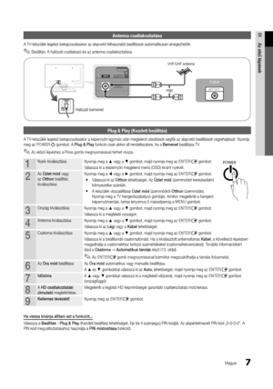 Page 657
01Az	első	lépések
Magyar
Antenna csatlakozt\hatása
A TV-készülék legelső \ybekapcsolásakor az\y alapvető \felhaszná\ylói beállítások au\ytomatikusan elvége\yzhetők\b
 
✎Beállítás: A hálózati csatlakozó és az antenna csatlakoztatása\b 
Plug & Play (Kez\beti\h beállítás)
A TV-készülék legelső \ybekapcsolásakor a \yképernyőn egymás után me\ygjelenő utasítások\y segítik az alapve\ytő beállítások vég\yrehajtását\b Nyomja 
meg az POWERP gombot\b A Plug	&	Play \funkció csak akkor\y áll rendelkezésre, ha a...