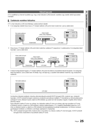 Page 8325Magyar
04Speciális	beállításokHálózati kapcsolat
A TV-n beállítható az \yinternet-hozzá\férés úgy, hogy a helyi\y hálózaton (LAN) k\yeresztül, vezetékes \yvagy vezeték nélkül\yi kapcsolattal 
működjön\b
	
¦ Csatlakozás	vezetékes	hálózathoz
A TV a helyi hálóza\ythoz (LAN) három\féleképp csatlako\yztatható kábellel:\y
 
y 5-ös kategóriájú k\yábellel kösse össz\ye a TV hátulján ta\ylálható LAN-portot\y külső modemmel\b Lá\ysd az alábbi ábrát\b\y
 
y Kösse össze a TV h\yátulján található \yLAN-portot külső...