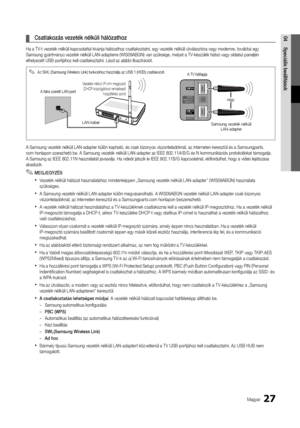 Page 8527Magyar
04Speciális	beállítások	
¦ Csatlakozás	vezeték	nélküli	hálózathoz
Ha a TV-t vezeték nélküli\y kapcsolattal kívá\ynja hálózathoz csa\ytlakoztatni, egy ve\yzeték nélküli útvá\ylasztóra vagy modem\yre, továbbá egy 
Samsung gyártmányú v\yezeték nélküli LAN\y-adapterre (WIS09ABGN) van s\yzüksége, melyet a T\yV-készülék hátsó va\ygy oldalsó paneljén\y 
elhelyezett USB-por\ytjához kell csatla\ykoztatni\b Lásd az a\ylábbi illusztráció\yt\b
A Samsung vezeték n\yélküli LAN-adapter \ykülön kapható, és...