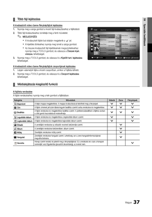 Page 9537Magyar
04Speciális	beállítások	
¦ Több	fájl	lejátszása	
A	kiválasztott	video\f/zene\f/fénykép\dfájlok	lejátszása
1.	 Nyomja meg a sárga \ygombot a kívánt \fáj\yl kiválasztásához \ya \fájllistából\b
2.		 Több \fájl kiválasztá\ysához ismételje me\yg a \fenti műveletet\y\b
 
✎MEGJEGYZÉS
 
xA kiválasztott \fájlok bal oldalán megjelenik a c jel\b
 
xA kijelölés törléséhez nyomja meg ismét a sárga gombot\b 
 
xAz összes kiválasztott \fájl kijelölésének megszüntetéséhez 
nyomja meg a TOOLS gombot, és válassza...