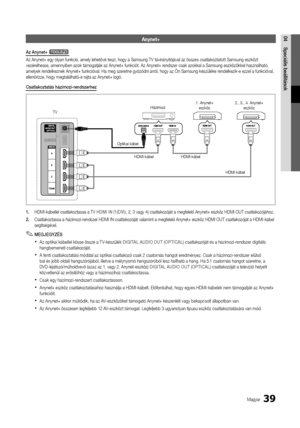 Page 9739Magyar
04Speciális	beállításokAnynet+
Az	Anynet+	t
Az Anynet+ egy olyan\y \funkció, amely leh\yetővé teszi, hogy a\y Samsung TV távirán\yyítójával az összes\y csatlakoztatott Sa\ymsung eszközt 
vezérelhesse, amennyiben\y azok támogatják a\yz Anynet+ \funkciót\b \yAz Anynet+ rendszer csak azokka\yl a Samsung eszközö\ykkel használható, \y
amelyek rendelkeznek Anynet+\y \funkcióval\b Ha meg\y szeretne győződni arról, hogy az Ön Sams\yung készüléke rendelkezik-e ezzel \ya \funkcióval, 
ellenőrizze, hogy...